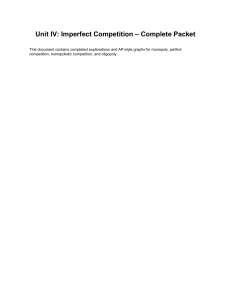Imperfect Competition Study Guide: Monopoly to Oligopoly