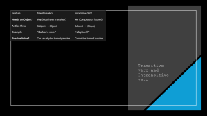 Transitive & Intransitive Verbs Guide