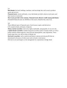 Real and Financial Assets: Definitions and Types