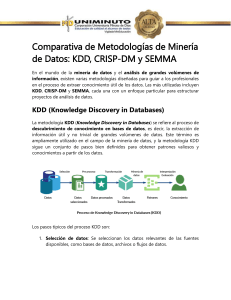 Comparativa de Metodolog&iacute;as de Miner&iacute;a de Datos: KDD, CRISP-DM, SEMMA