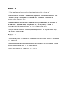Managerial Accounting: Balanced Scorecard & Ethics Problems