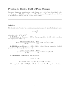 Electric Field of Point Charges Problem Solution