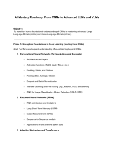 AI Mastery Roadmap: CNNs to LLMs & VLMs