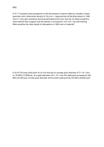 Materials Science Problems: Dislocations, Yield Strength, Grain Size