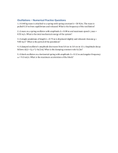 Oscillations - Numerical Practice Questions