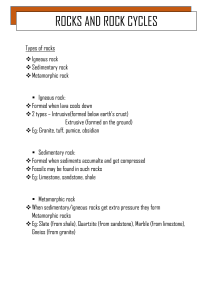 Rocks, Rock Cycle & Soil Guide