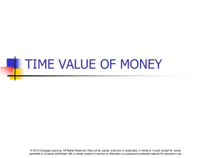 Time Value of Money: Financial Concepts & Examples