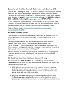 Fine Chemicals Market Report 2025-2035