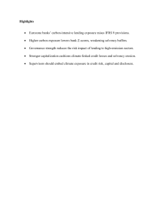 Climate Credit Risk & Eurozone Bank Solvency