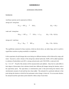 Acid-Base Titrations Lab Manual