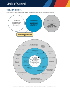 Circle of Control Job Aid