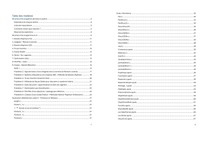M&eacute;thodes Num&eacute;riques Programmation Python C