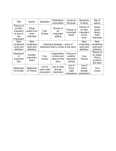Literature Analysis Template for Book Reports