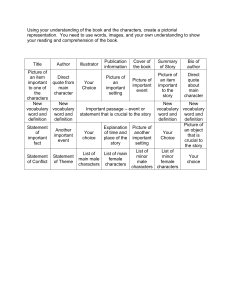 Book Comprehension Pictorial Project Worksheet