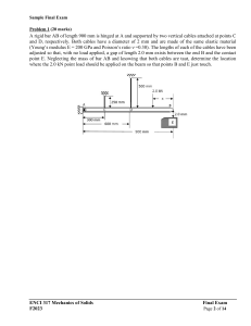ENCI 317 Mechanics of Solids Sample Final Exam