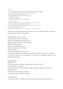 Literature Study Guide: Hemingway & Van Gogh