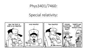 Special Relativity Lecture Slides