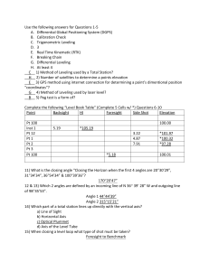 Surveying Fundamentals Quiz and Worksheet