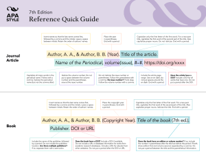 APA 7th Edition Reference Quick Guide