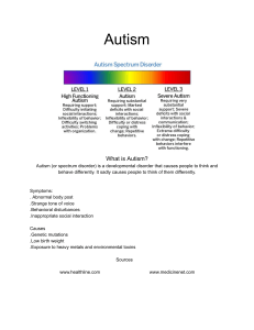 What is Autism? Spectrum Disorder Overview