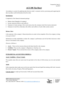 ACC100 Accounting Fundamentals Tip Sheet