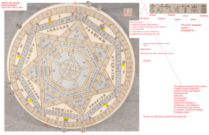 Sigillum Dei Aemeth and Enochian Magick Analysis