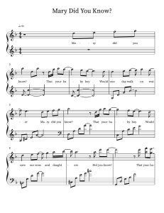 Mary Did You Know? Sheet Music