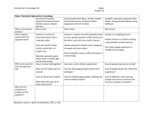 Sociology 110: Major Theoretical Approaches Worksheet