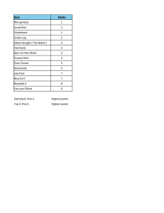 Basketball Shooting Drills Activity Sheet