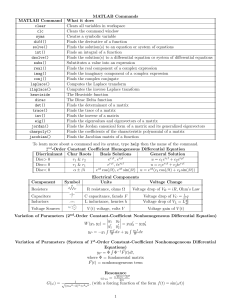 MATLAB & Differential Equations Reference
