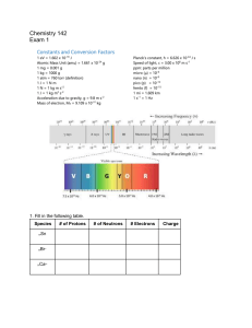 Chemistry 142 Exam 1: Atomic Structure and Periodic Trends