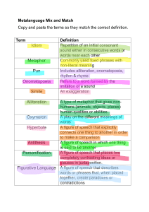 Figurative Language Terms Worksheet