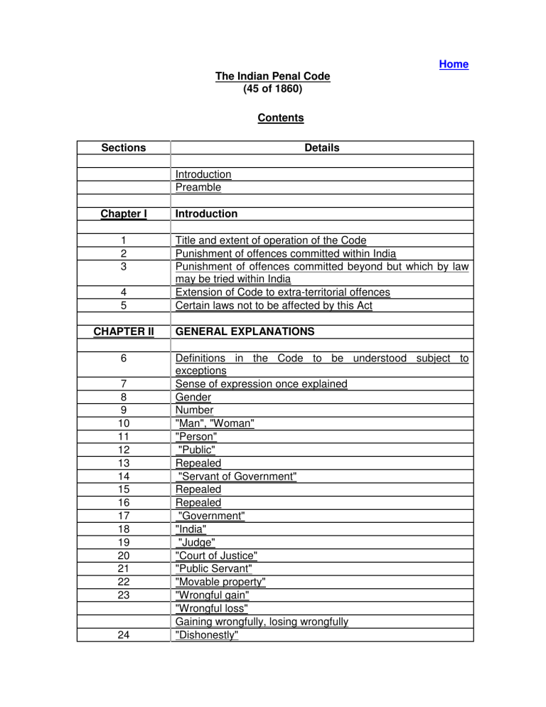 Section 4 Indian Penal Code 1860 - Full Text with Sections & Amendments