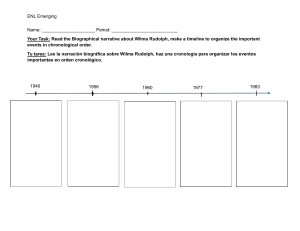 Wilma Rudolph Timeline Worksheet