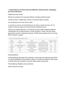 Critical Review of Lithium Recovery Methods