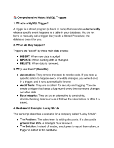 MySQL Triggers: Comprehensive Notes and Examples