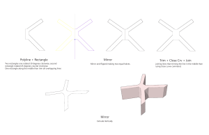 3D Modeling Tutorial: Geometric Shape Construction Steps