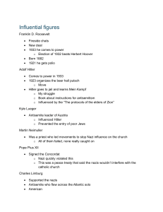 Influential Figures: FDR, Hitler, and WWII Era
