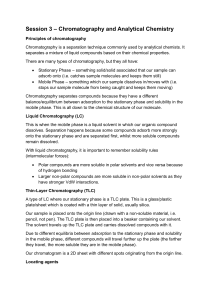 Principles of Chromatography & Analytical Chemistry