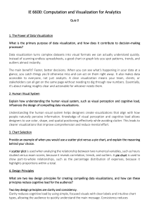 IE 6600 Quiz 0: Data Visualization & Analytics