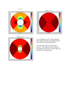Fluid Dynamics Lecture Notes: Pressure Coefficient Analysis