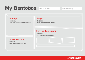My Bentobox: Application Components Diagram