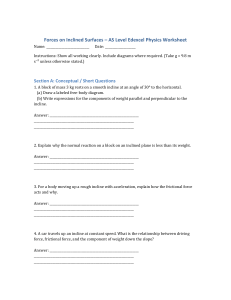 AS Level Physics Worksheet: Forces on Inclined Surfaces