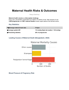 Maternal Health Risks & Outcomes Data Analysis 2024