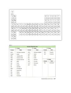 Chemistry Worksheet: Stoichiometry, Redox, and Acid-Base Reactions