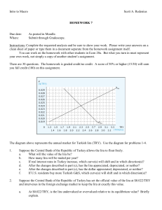 Intro to Macro Homework 7: Exchange Rates & Consumption