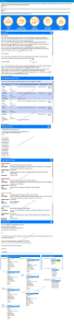 Cybersecurity Incident Analysis: Phishing & Malware Case Study