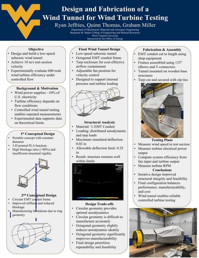 Wind Tunnel Design for Turbine Testing