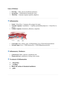 Pathophysiology Study Guide: Inflammation & Immunity