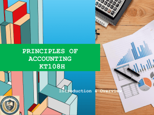 Principles of Accounting KT108H Course Syllabus